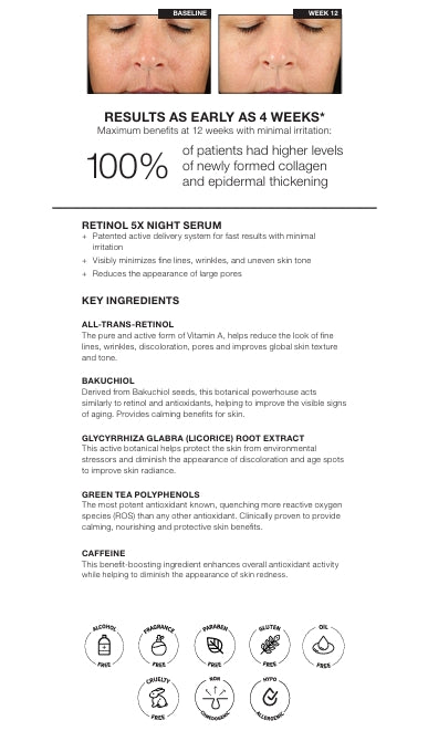 Retinol 5x Night Serum