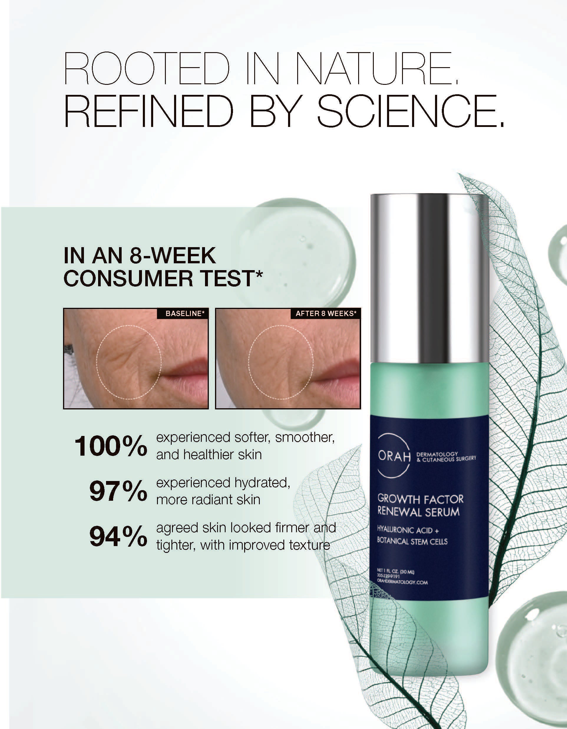 Growth Factor Renewal Serum